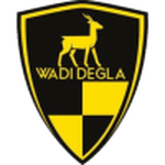 Wadi Degla