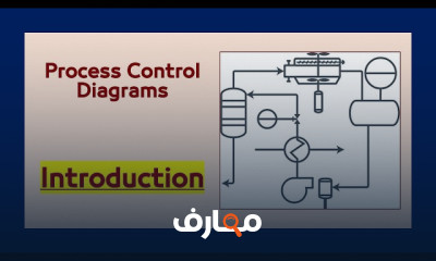 مخططات التحكم في العمليات للمهندسين course preview