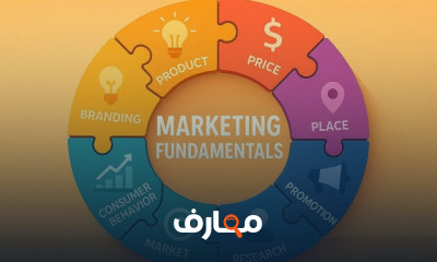 مبادئ التسويق الأساسية من البداية course preview