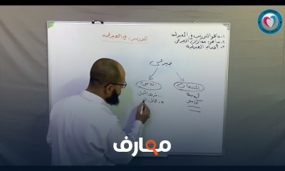 مبادئ التدريب المهني في الصيدلة course preview