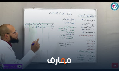 أدوية الجهاز التنفسي في الصيدلية course preview