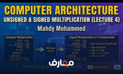 مقدمة شاملة في بنية الحاسوب للمبتدئين course preview