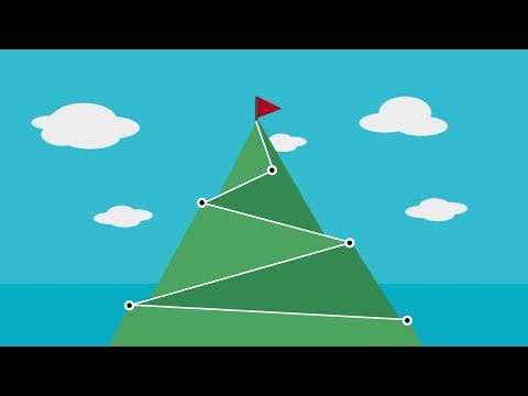 Navigating Career Challenges course preview