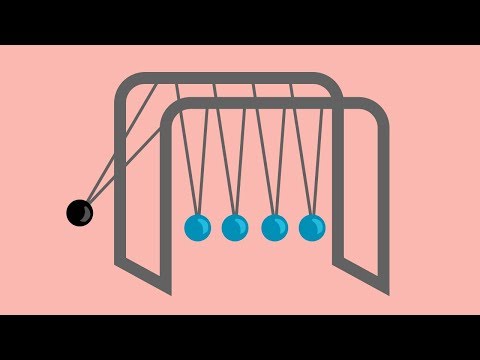 Mastering Adaptability in a Changing Environment course preview