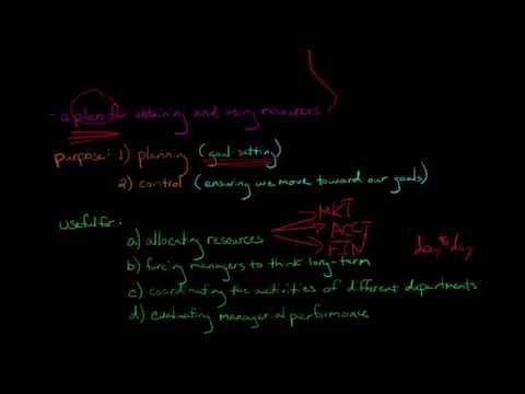 Mastering Budgeting Techniques course preview
