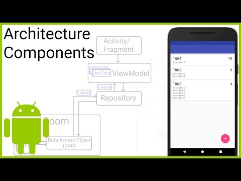 Mastering SQLite for Android Development course preview