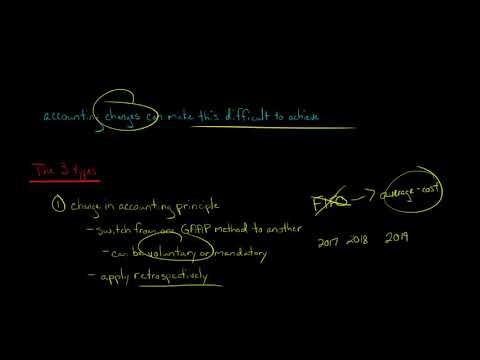 Understanding Accounting Changes course preview