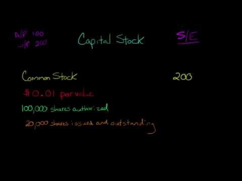 Understanding Stockholders' Equity course preview
