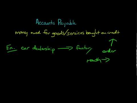 Understanding Current Liabilities course preview