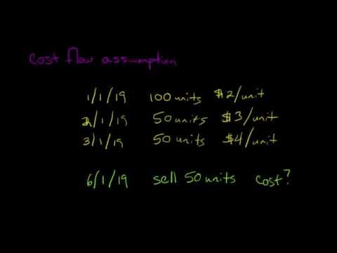 Comprehensive Inventory Management course preview