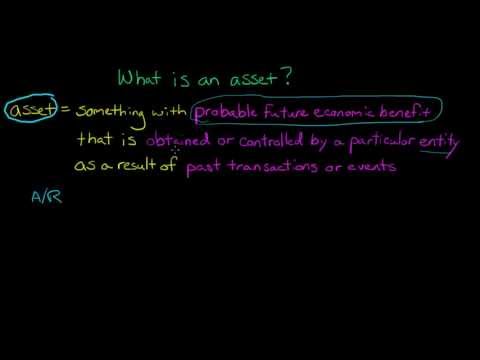 Mastering the Balance Sheet course preview