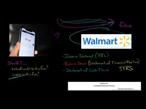 wedti - Free courses with accredited certificates 17 Mastering Financial Statement Analysis course preview