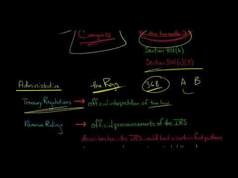 Business Entity Taxation Fundamentals course preview