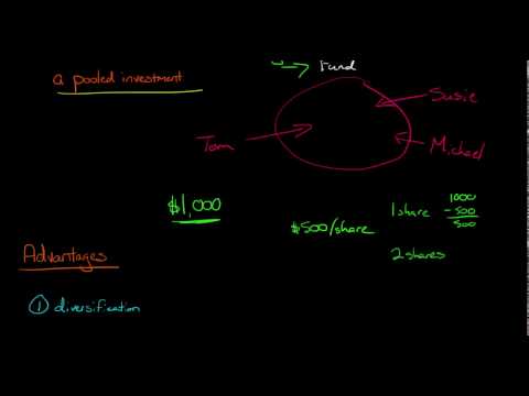 Comprehensive Guide to Investing course preview