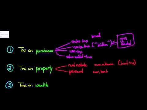 Understanding Personal Taxes course preview