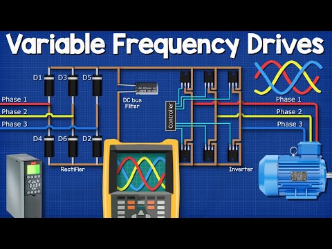 Energy Systems Engineering Certification course preview