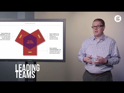 Mastering Team Leadership course preview