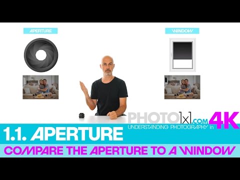 Mastering Camera Settings for PBG course preview