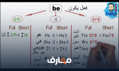 أساسيات قواعد اللغة الإنجليزية للمبتدئين course preview