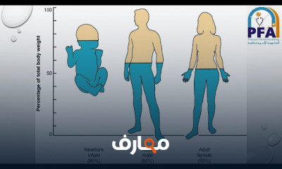 تمريض الباطنة والجراحة المتقدم course preview