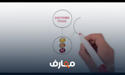 أساسيات إدارة الجودة الشاملة لتعزيز الأداء المؤسسي course preview