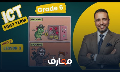 منهج تكنولوجيا المعلومات والاتصالات للصف السادس - الفصل الأول 2026 course preview