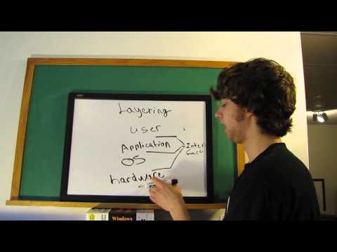 wedti - Free courses with accredited certificates 17 Information Technology and Computer Science Fundamentals course preview