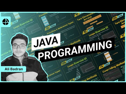 Mastering Java Programming course preview