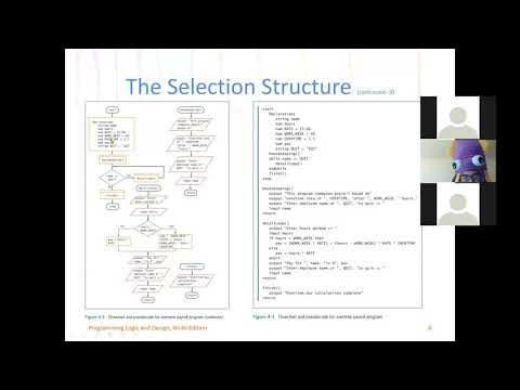 Mastering Programming Logic course preview