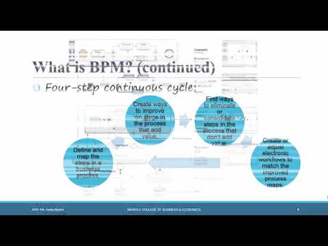 Comprehensive Systems Analysis and Design Certification course preview