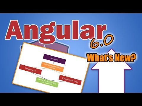 Mastering Angular 6 with RxJS 6 course preview