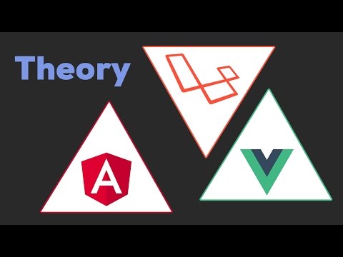 Mastering Laravel, Angular 2, and Vue.js 2 course preview