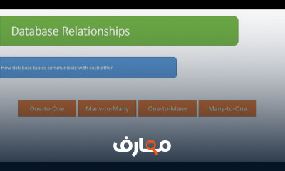 أساسيات Database Relationships course preview