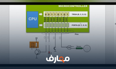 برمجة Microcontroller بلغة C course preview