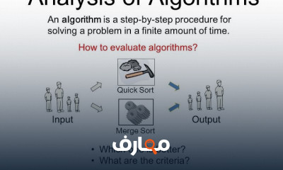 تحليل الخوارزميات course preview