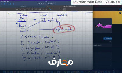 هياكل البيانات والخوارزميات course preview
